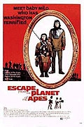 Online film Útěk z planety opic