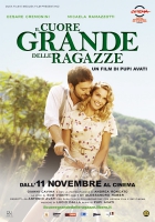 Online film Il cuore grande delle ragazze