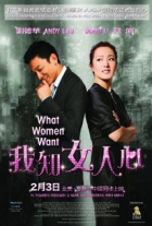 Online film Wo zhi nu da xin