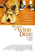 Online film Co způsobil Winn-Dixie