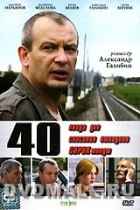 Online film Čtyřicet