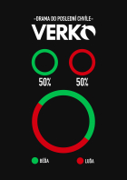 Online film Verko