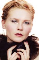 Herec Kirsten Dunst