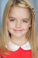 Herec Mckenna Grace