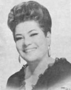 Herec Susana Cabrera