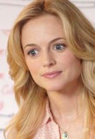 Herec Heather Graham