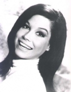 Herec Mary Tyler Moore