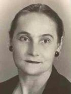 Herec Helena Kowalczykowa